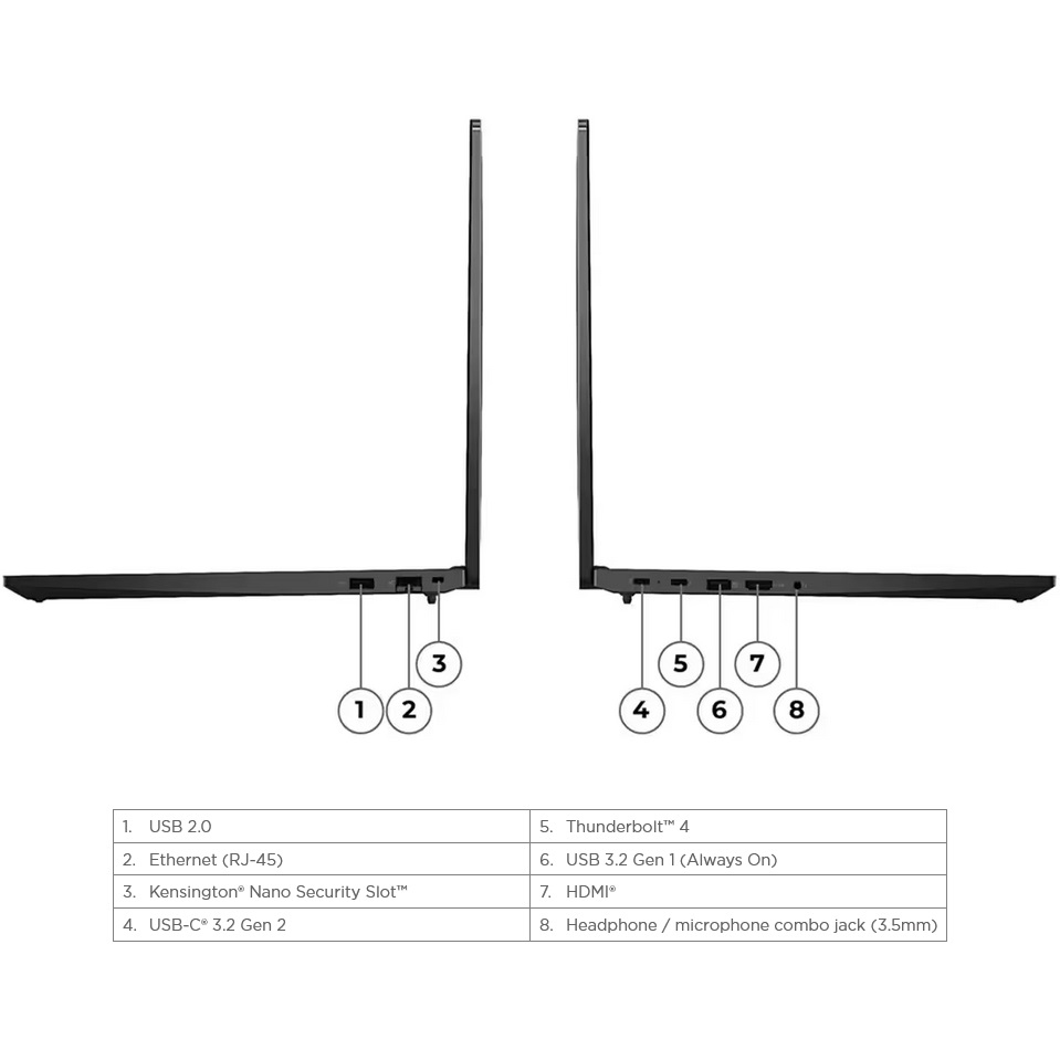 لپ تاپ 16 اینچی لنوو مدل ThinkPad E16 Gen 1-i7 13700H 16GB 512SSD