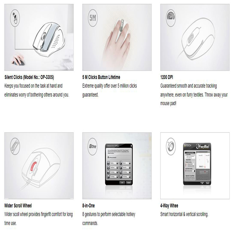 ماوس ای فورتک مدل O_P_33O_S_SILENT