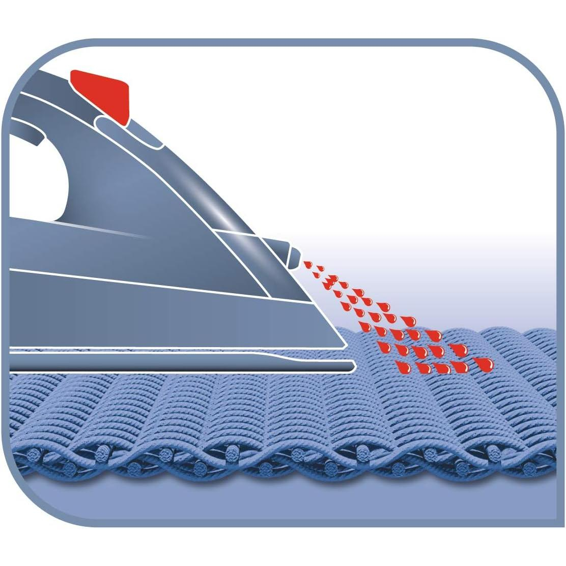 اتو بخار تفال مدل fv1734