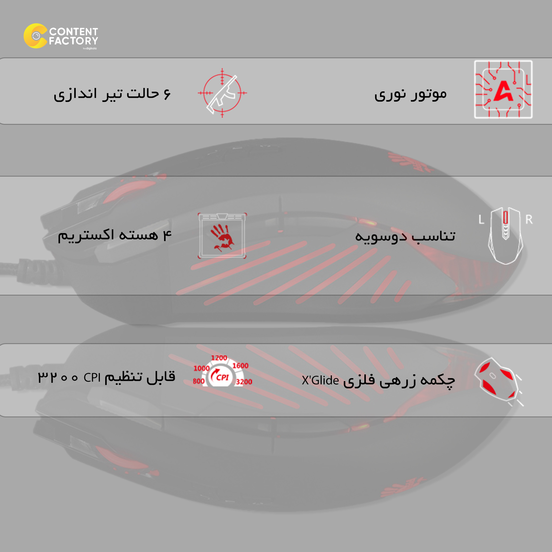 ماوس مخصوص بازی بلادی مدل V8MA