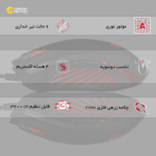 ماوس بلادي مدل V8M