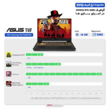 لپ تاپ 15.6 اینچی ایسوس مدل TUF Gaming F15 FX507VU-LP150-i7 13620H-16GB DDR5 4800MHz-512GB SSD-RTX4050 6GB-FHD 144Hz