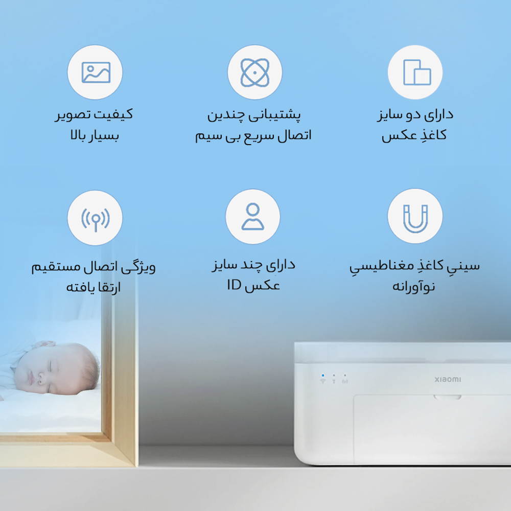 پرینتر چاپ سریع عکس شیائومی مدل 1S Set ZPDYJ03HT