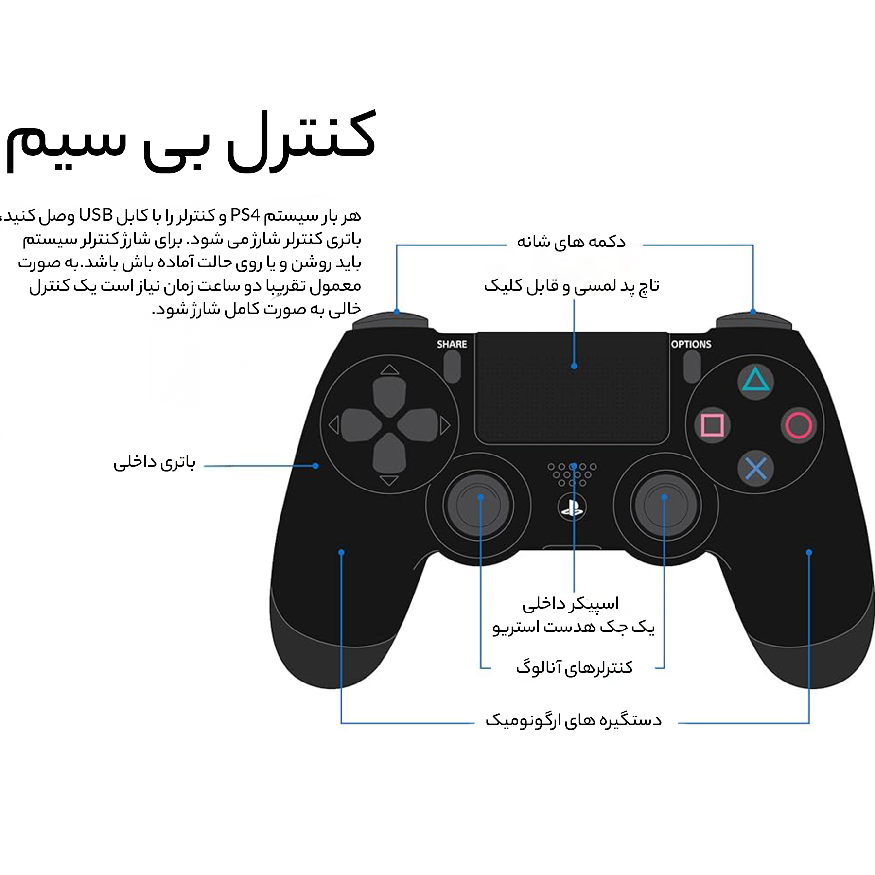 مجموعه کنسول بازی سونی مدل Playstation 4 Slim ریجن 2 کد CUH-2216B ظرفیت 1 ترابایت