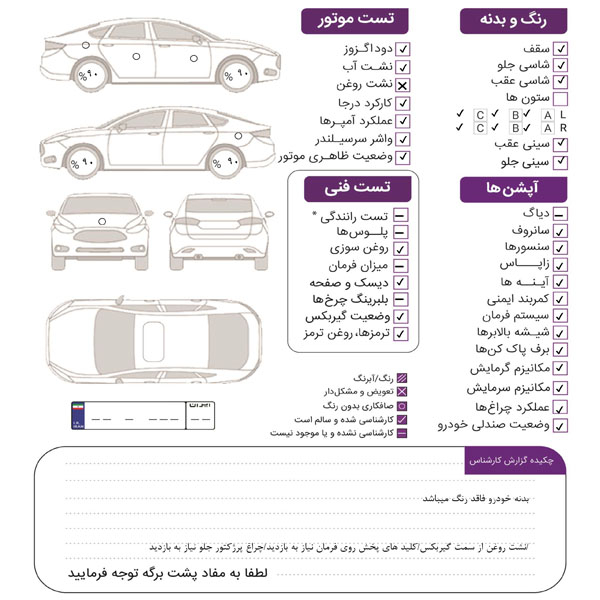 خودرو کارکرده ایران خودرو مدل دنا پلاس توربو دنده ای سال 1399