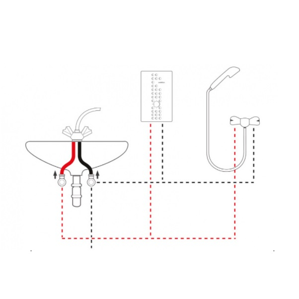 آبگرمکن ویتو مدل FLOW S+ (F12)