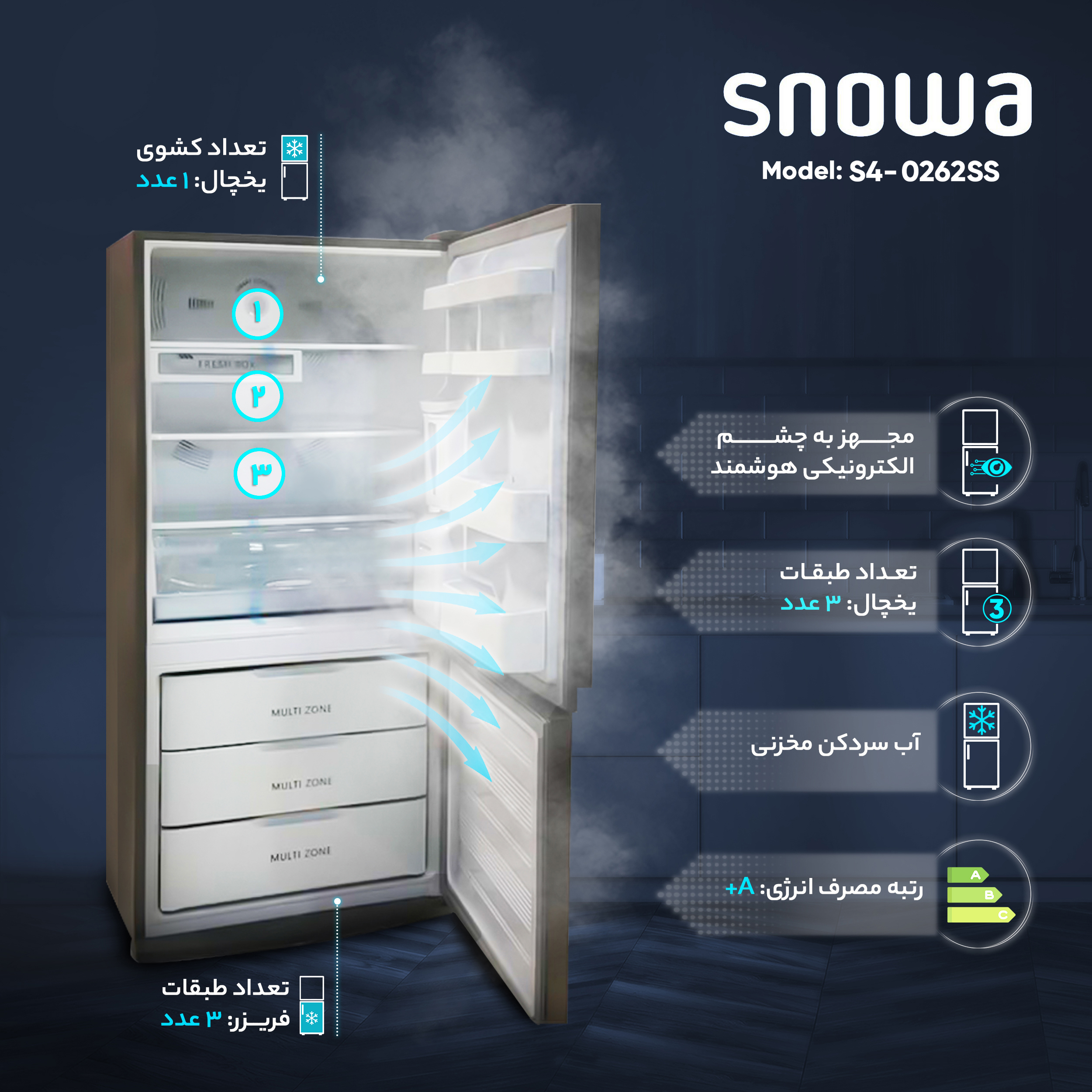 یخچال و فریزر 26 فوت اسنوا مدل S4-0262SS