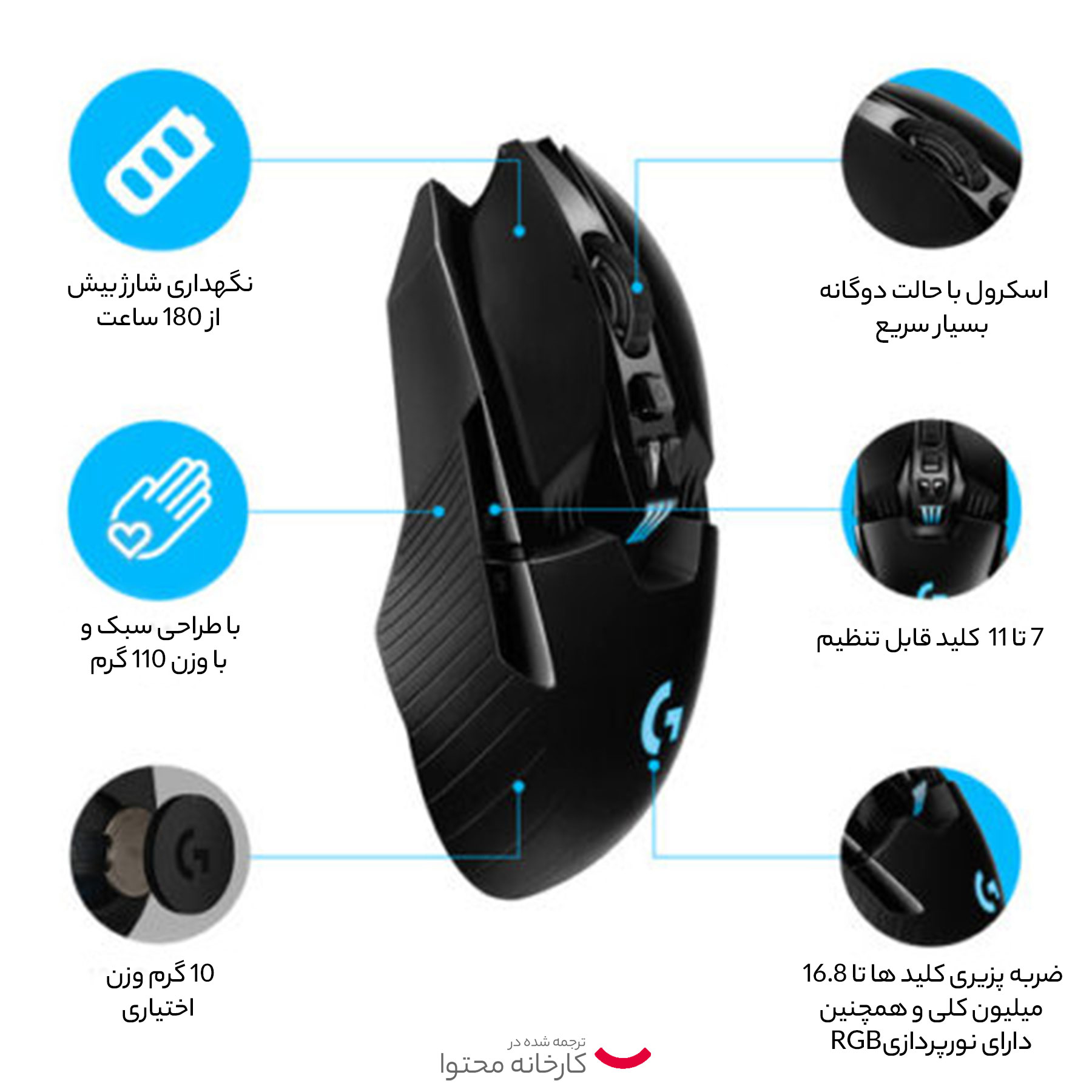 ماوس بی سیم مخصوص بازی لاجیتک مدل G903