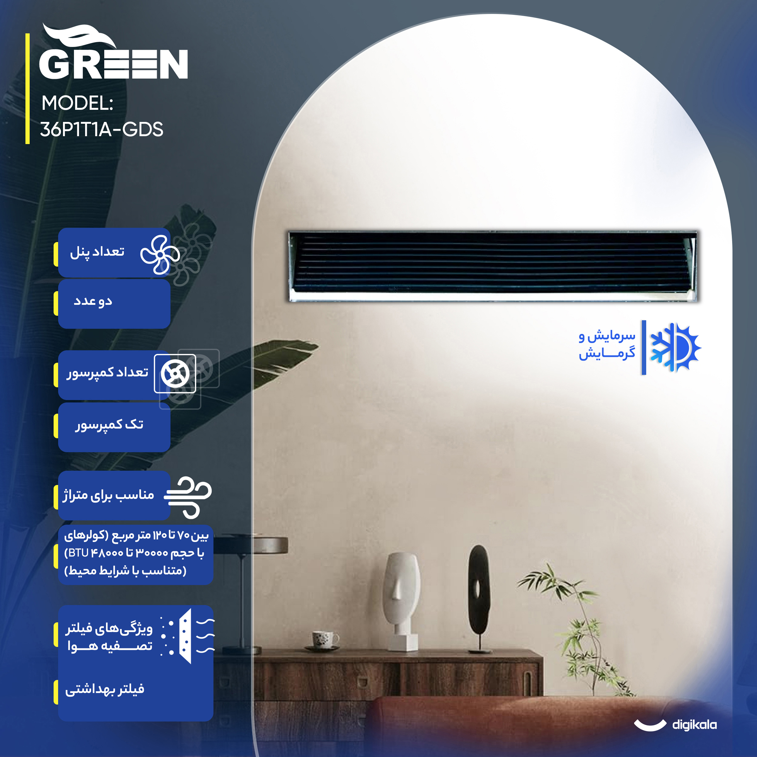 داکت اسپلیت دیواری 36000 دور ثابت گرین مدل GDS-36P1T1A