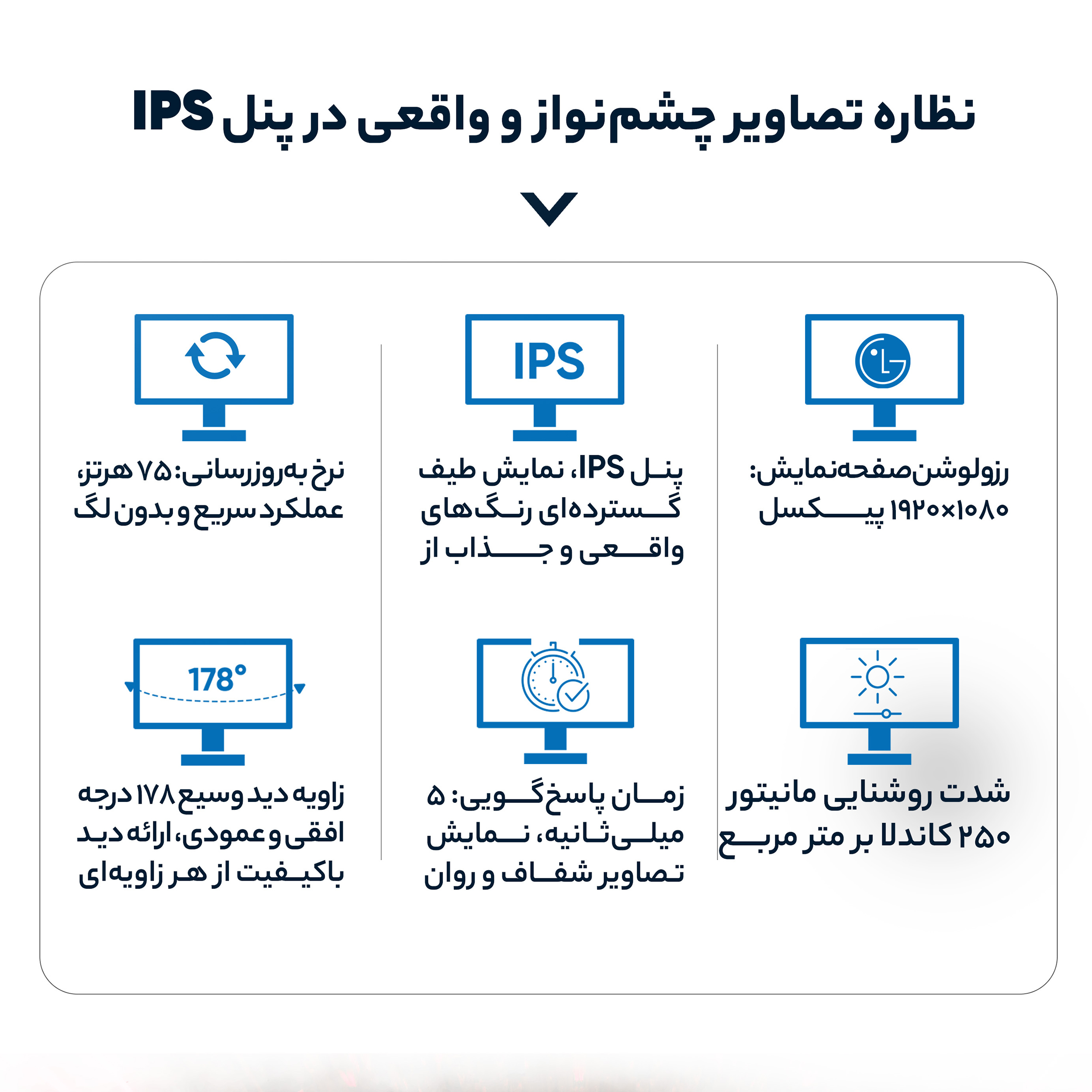 مانیتور 23.8 اینچ ال جی مدل 24MP400-B