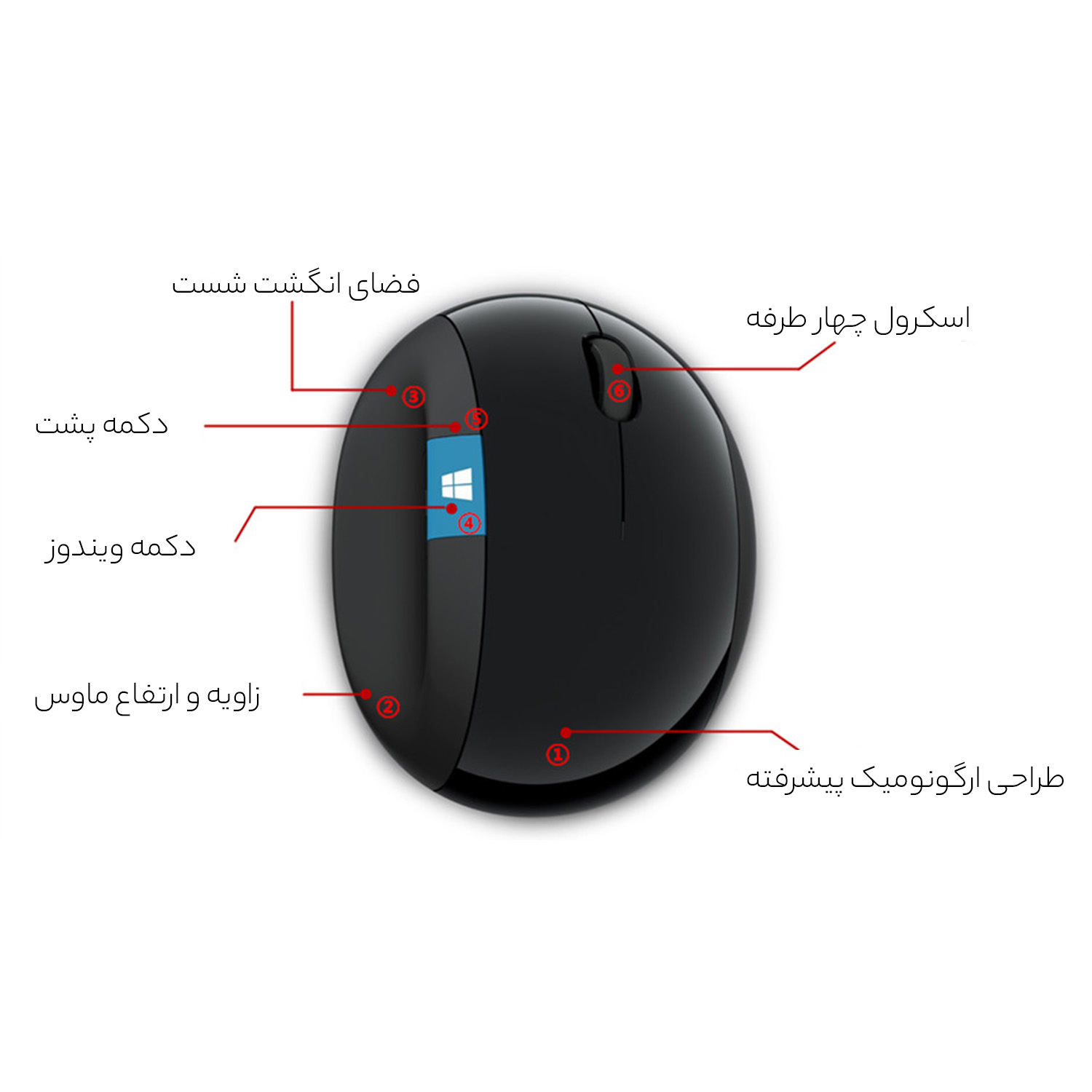 ماوس مایکروسافت مدل Sculpt Ergonomic