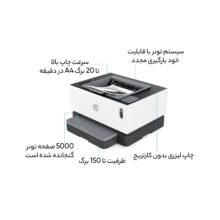 پرینتر لیزری اچ پی مدل Neverstop Laser 1000A