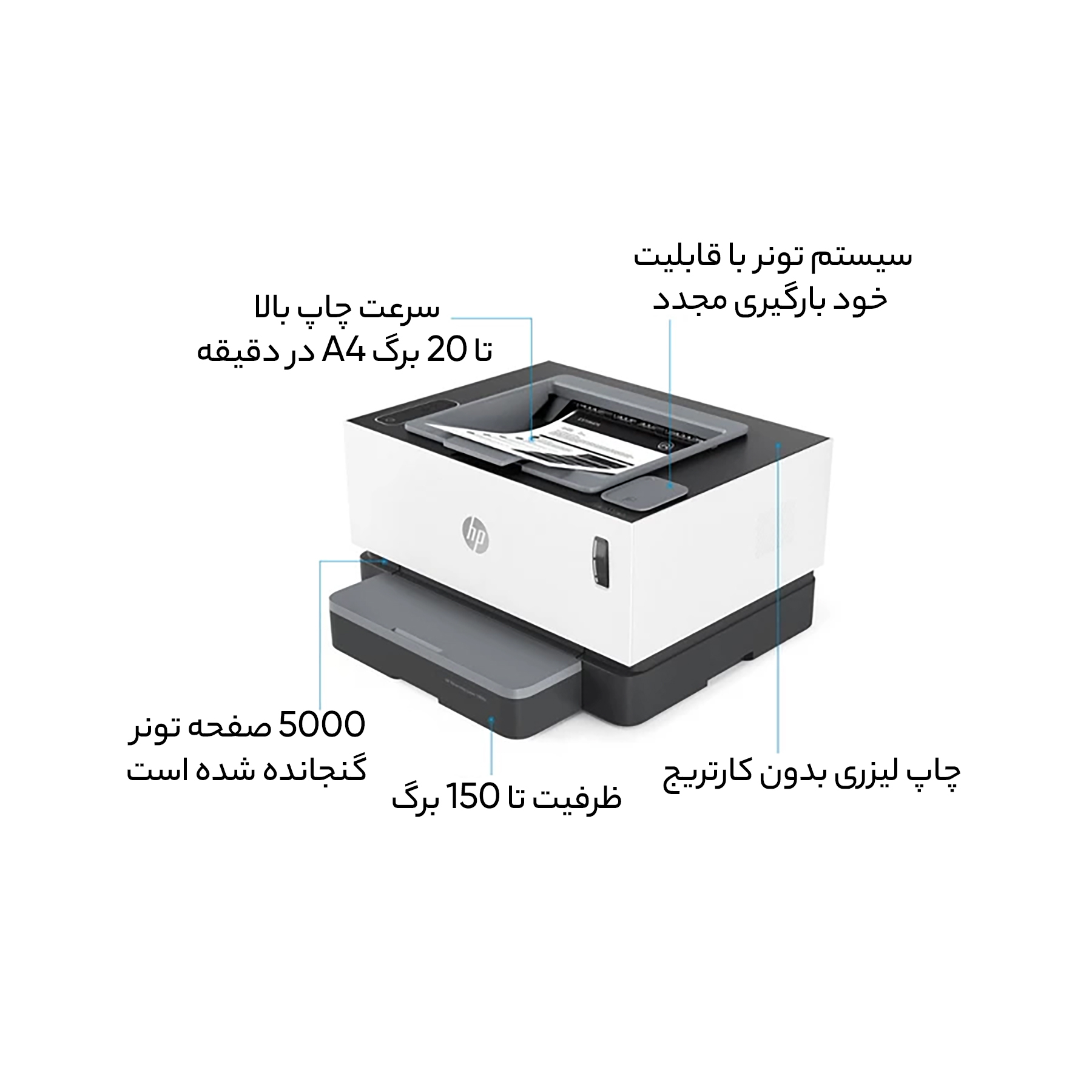 پرینتر لیزری اچ پی مدل Neverstop Laser 1000A