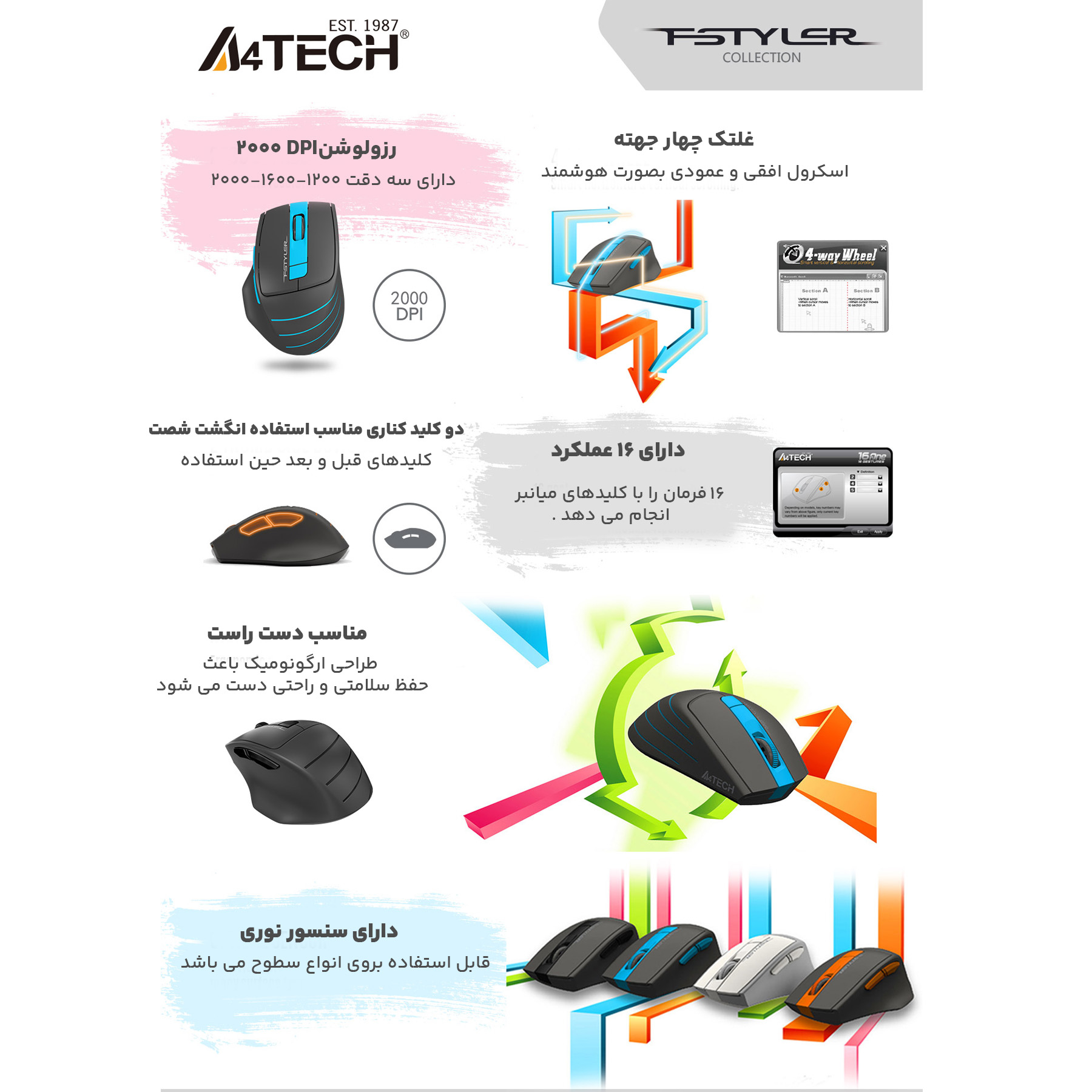 ماوس بی سیم ای فورتک مدل FStyler FG30S